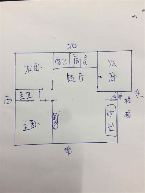 坐南朝北的房子优缺点|房屋各个朝向的优缺点